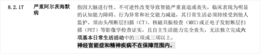 得了老年癡呆症哪些保險可以賠