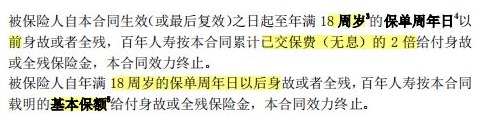百年人壽優選護身福重疾險怎麼樣