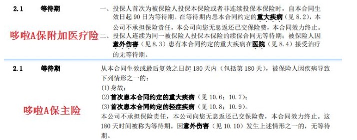 弘康人壽哆啦A保重疾險怎麼樣