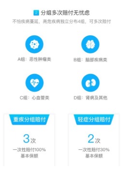 弘康人壽哆啦A保重疾險怎麼樣