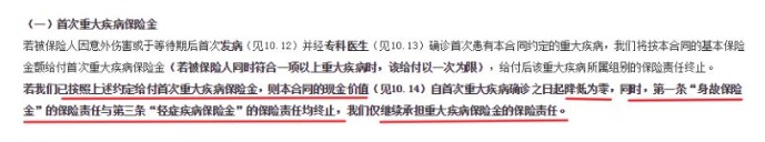 弘康人壽哆啦A保重疾險怎麼樣