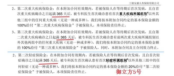 工銀安盛禦立方5號重疾險怎麼樣