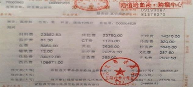 買保險白花錢？不清楚這些，不如不買！