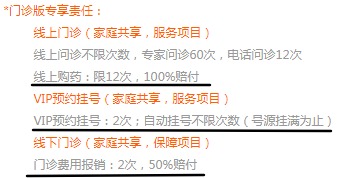 平安e家保醫療險測評