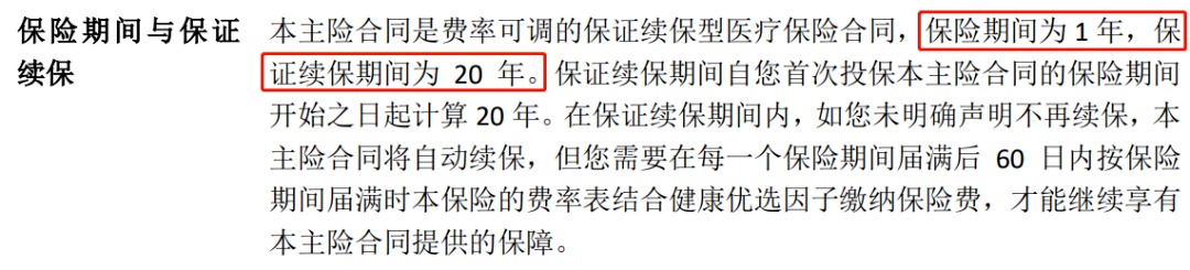 誰說醫療險續保難？這款保20年的產品，足夠顛覆市場！