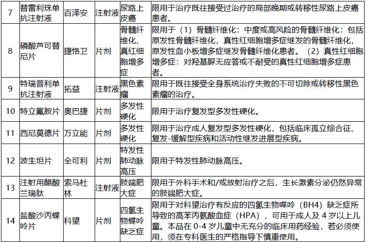 網紅&ldquo;惠民保&rdquo;爆火！要買嗎？