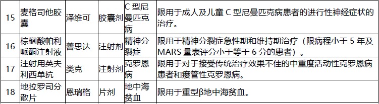 網紅&ldquo;惠民保&rdquo;爆火！要買嗎？