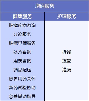 網紅&ldquo;惠民保&rdquo;爆火！要買嗎？