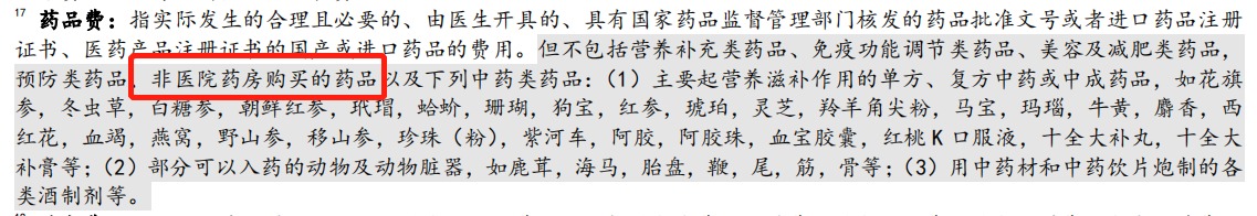 動輒花費幾十萬的&ldquo;外購藥&rdquo;，百萬醫療險不能賠？