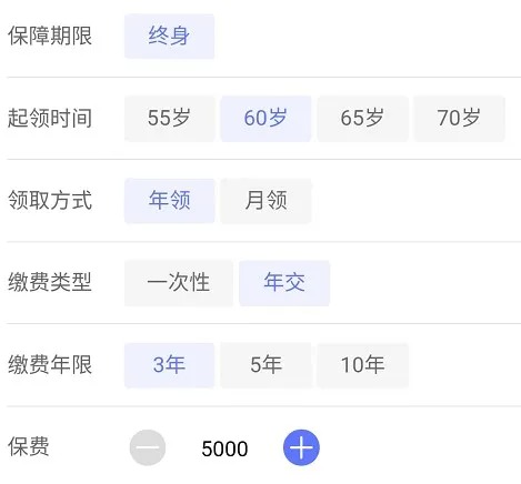 人口普查數據公布，2.6億老年人口誰來養老？