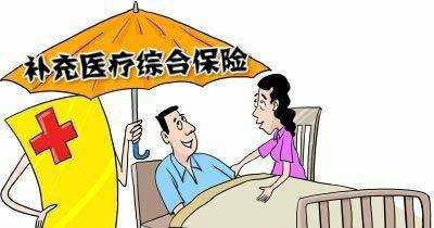 補充醫療保險是什麼