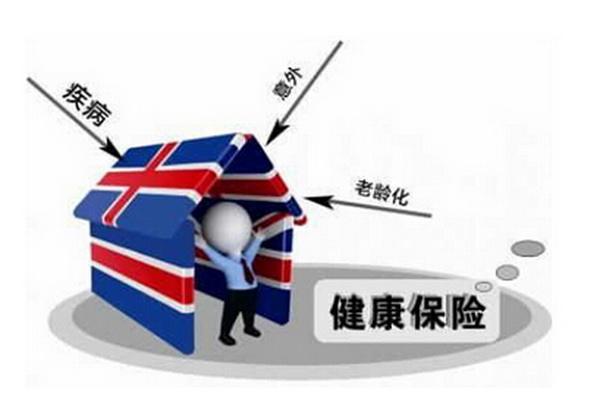 哪個保險公司的健康險好？