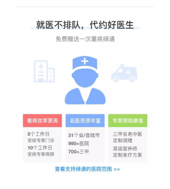 百萬醫療險增值服務哪家最好？