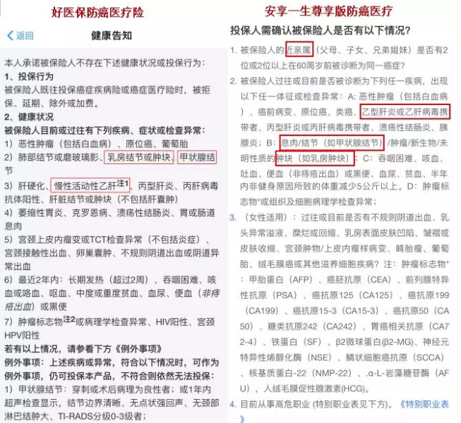 支付寶又一好醫保上線，專為父母定製