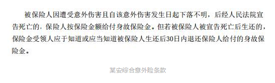 旅遊失蹤什麼保險能賠？