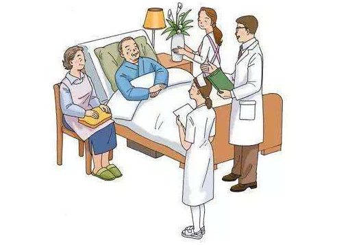  如何給父母配置保險？