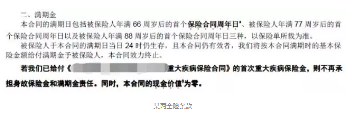 保障責任應該看哪幾點？