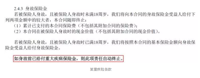 保障責任應該看哪幾點？