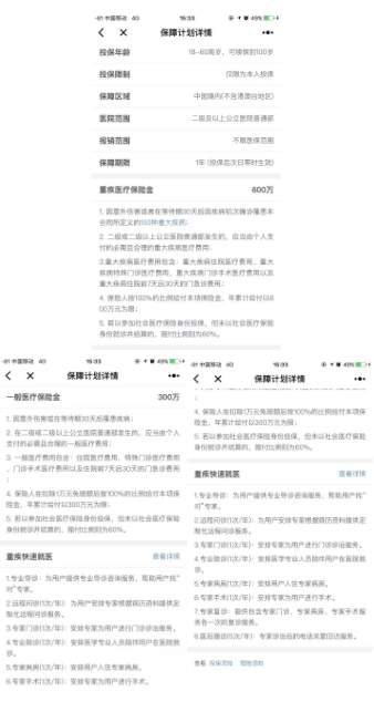 微醫保百萬醫療險怎麼樣？