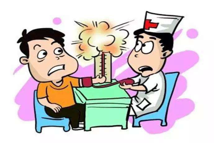 高血壓患者可以買什麼保險？