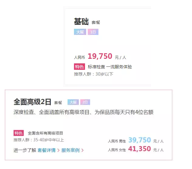 為什麼每年體檢還是查不出癌？