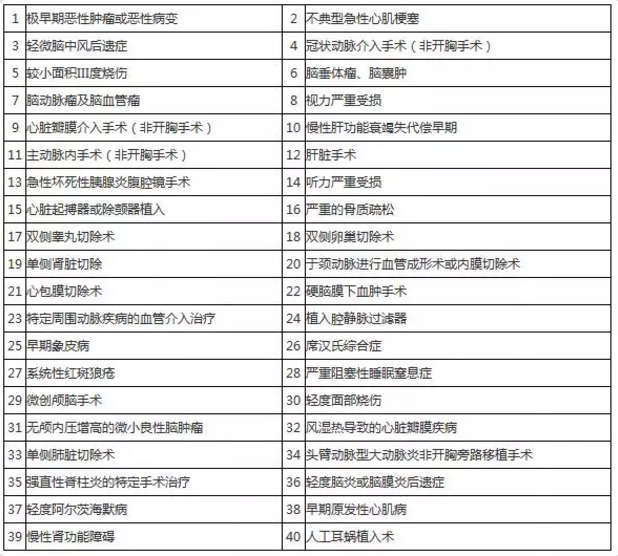 媽咪寶貝怎麼樣？值不值得買？