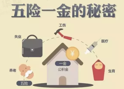 醫療險這麼多種，哪款適合你？