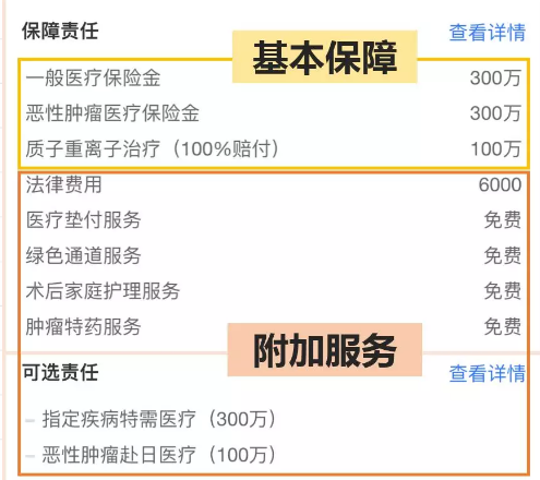 醫療險這麼多種，哪款適合你？