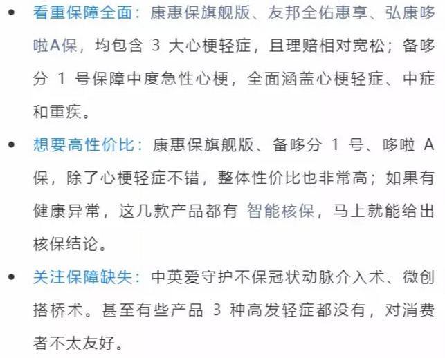 哪些保險能保障心肌埂塞？