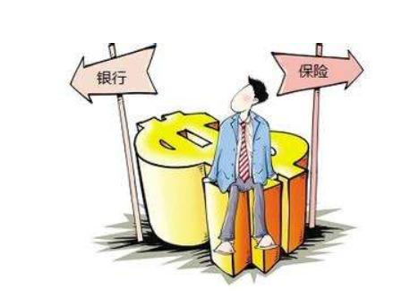 投連險究竟是什麼？投連險還能買嗎？