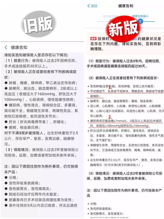 支付寶好醫保&middot;長期醫療升級了，究竟做了哪些調整？